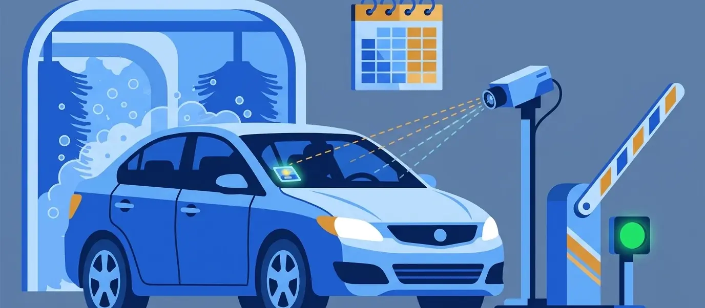 Illustration for the guide: Are unlimited car wash memberships worth it?